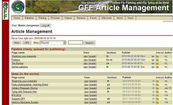 Article Management Article Management